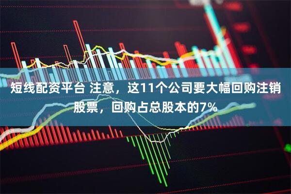 短线配资平台 注意，这11个公司要大幅回购注销股票，回购占总股本的7%